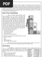 Fluid Electrolyte Imbalance