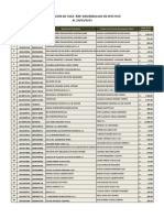 Ultima Base de Devoluciones 25-03-2015