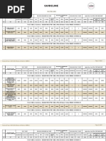 Guideline DEWAS