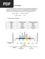 Trabajo de Laboratorio de Quimica 5-6