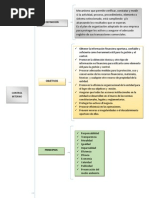 Matriz Conceptual Control Interno