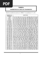 Exercicios Parâmetros de Linhas de Trasnmissao