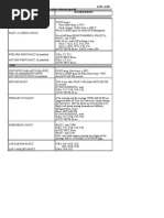 Fault Verification Guide