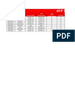 Atp Tracker: 738 740 ID Provincia On Air Date Fecha Atp Carpeta Sitios Integrados