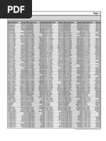 Exedy Cross OE List PDF