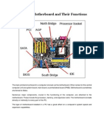 Parts of A Motherboard