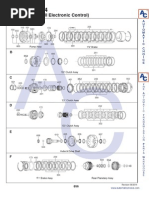 Renault Ad4: 4 SPEED FWD (Full Electronic Con Trol)