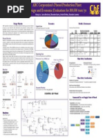 Design of Phenol Plant