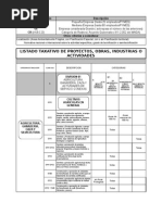 LISTADO TAXATIVO MARN Obras Industrias Actividades