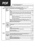 Proyectos de Temas Selectos de Física II