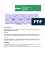 Biorythm V1.1