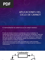 Aplicaciones Del Ciclo de Carnot