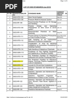 Oisd Dtandards List