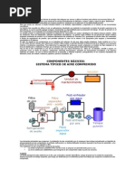 Aire Comprimido Final