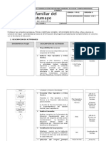 Procedimientos de Foniñez