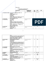 Unităţi de Învăţare Conţinuturi Competenţe Specifice NR. ORE Săpt. Obs. 2 S1-S2