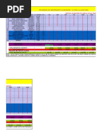 Copia de Programa Mantencion CARGADORES