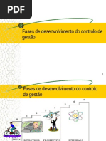 Fases Desenvolvimento Controlo de Gestão