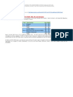 Exam Pattern of KVS TGT Exam 2013 (P&HE, WE, AE) and Librarian