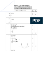 Answer / Skema Jawapan Peperiksaan Percubaan SPM 2011 Additional Mathematics (Paper 1)