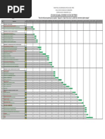 Cronograma Formato1