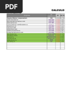 Modelo CAPM e Incremento de Dividenos