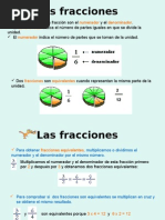 Las Fracciones