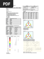 Formulario de Circuitos Electricos 1