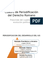 Periodificacion Del Derecho Romano