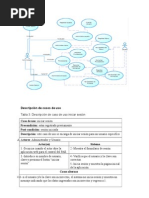 Casos de Uso y Descripciones