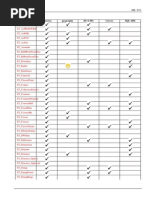 Postgis 1.5.1 Manual