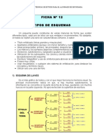 Ficha #12: Tipos de Esquemas