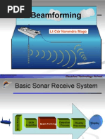 Beamforming Basics in SONAR