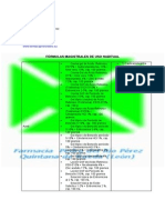 Formulas Magistrales