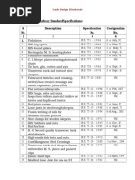 List of Irs Specifications