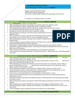 KG Language Learning Outcomes