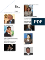 Organización Administrativa Del Sector Público de La Republica de Guatemala