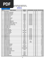 Price List Atk Elok Langgeng Aug 2015