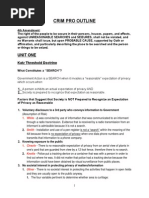 Criminal Procedure Outline