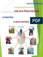 Gestion Avanzada de Planta Industriales - Esquema - Desperdicio