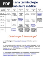 Initiation Vocabulaire-Médical-2015 FMPR