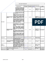 Tabella Degli Interventi Edilizi PDF