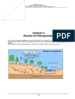 Noções de Hidrogeologia PDF