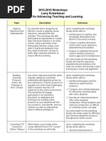 Workshops 2015-2016