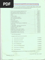 Accounting 2 Past Papers (2006 - 2010)