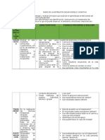 Fases de La Entrevista Según Modelo Cognitivo Conductual