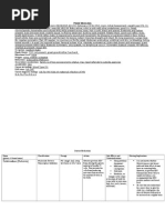 Newborn Nursing Careplan