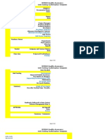 Sap PM Master Data