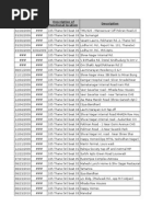 MP Status - All DRS THane