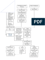 Pathway MBO...